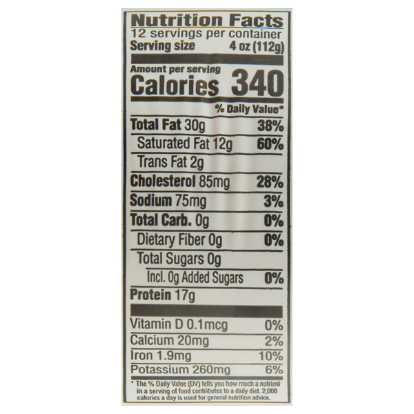 Nutritional Panel