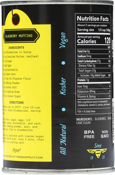 Back of Pack