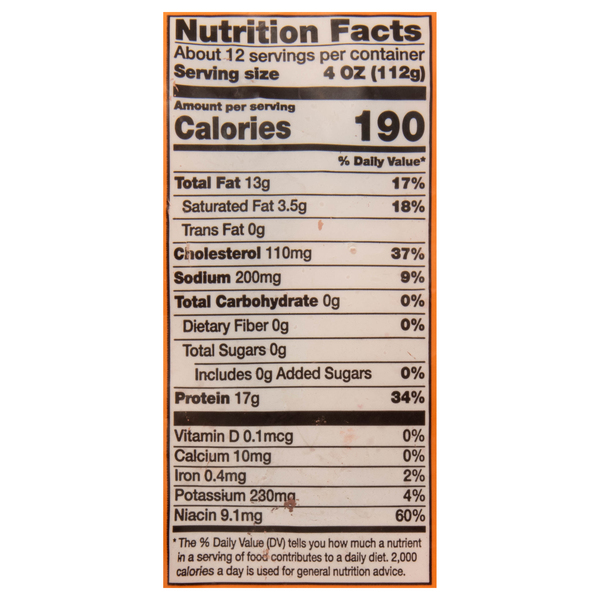 Nutritional Panel