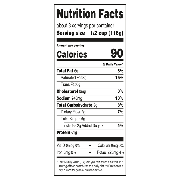 Nutritional Panel