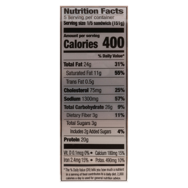 Nutritional Panel