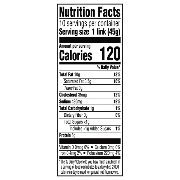Nutritional Panel
