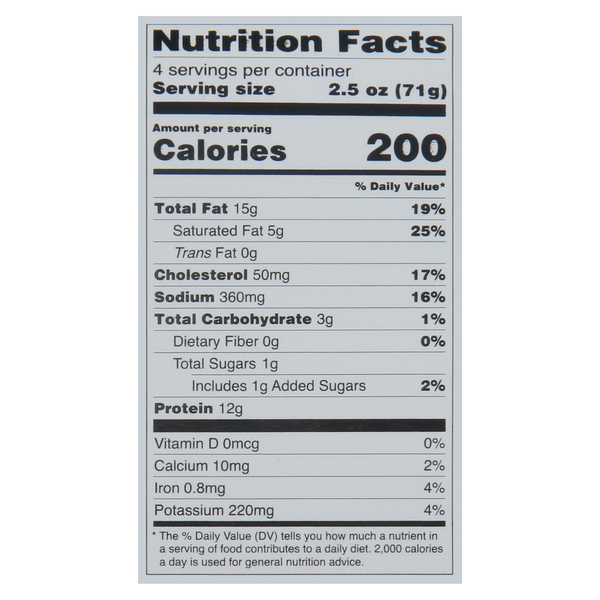 Nutritional Panel