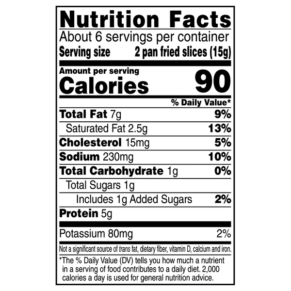 Nutritional Panel