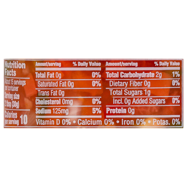 Nutritional Panel