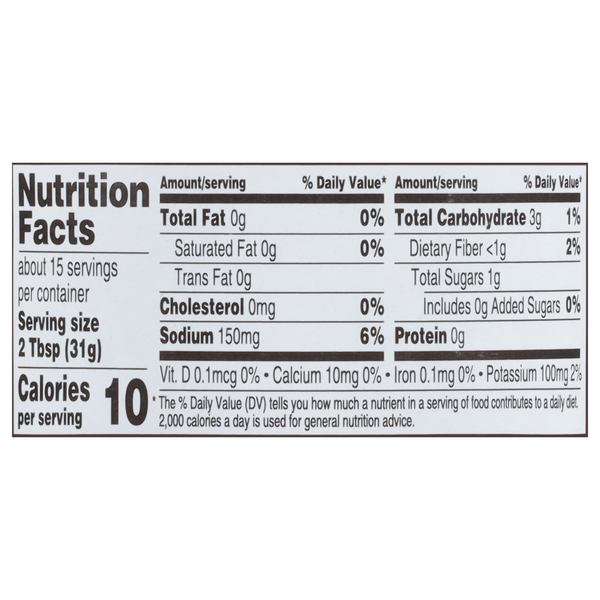 Nutritional Panel