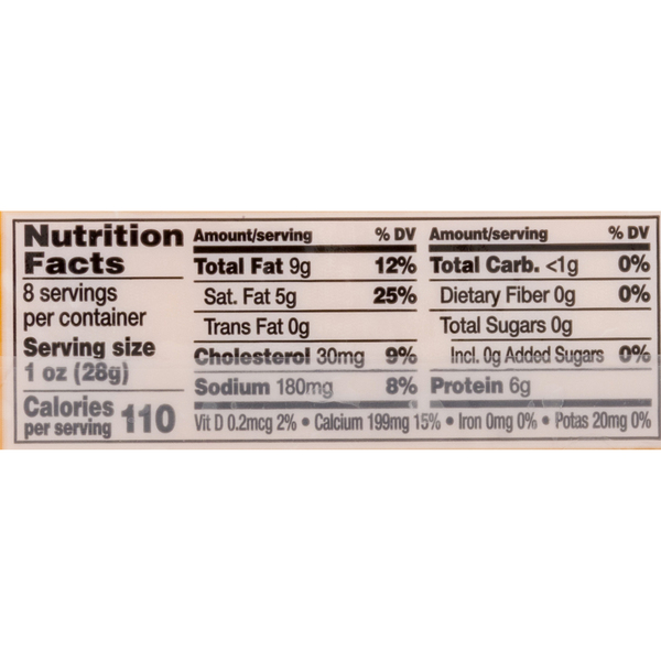 Nutritional Panel