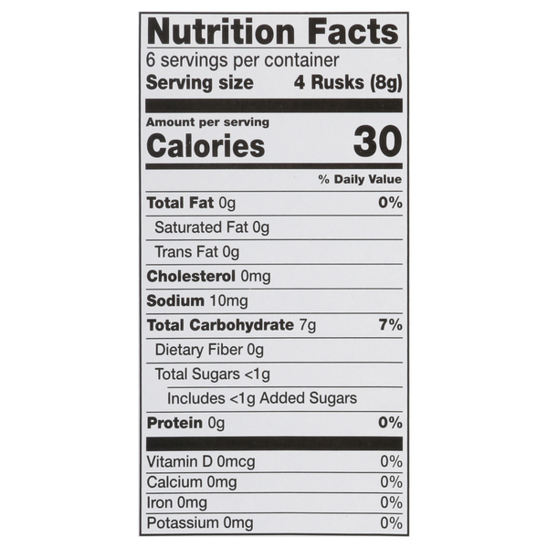 Nutritional Panel