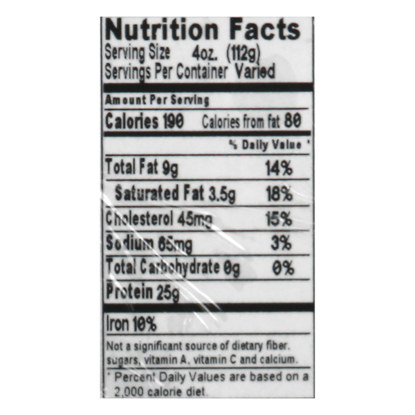 Nutritional Panel