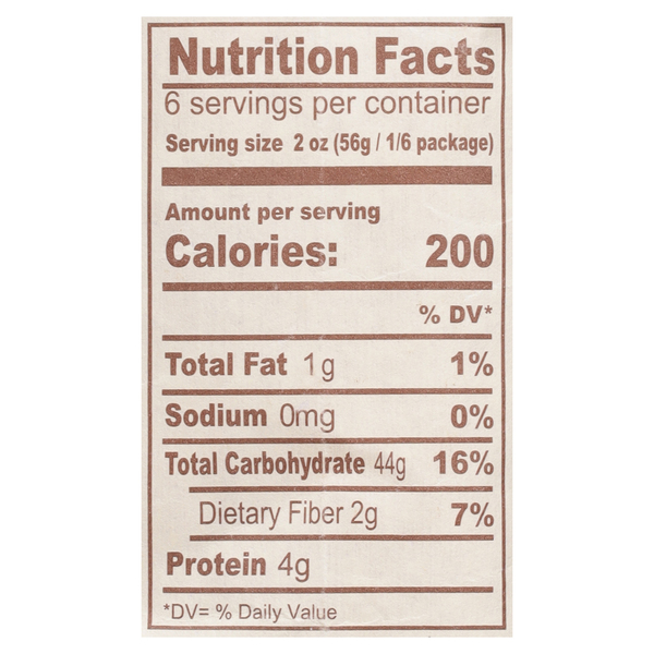 Nutritional Panel