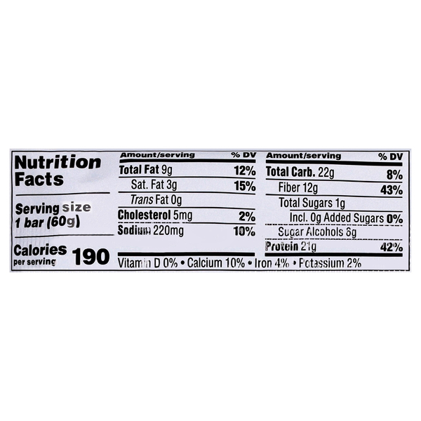 Nutritional Panel