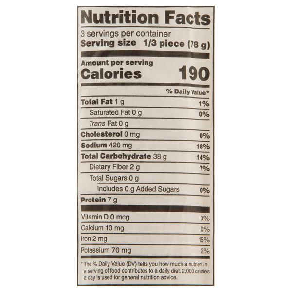 Nutritional Panel