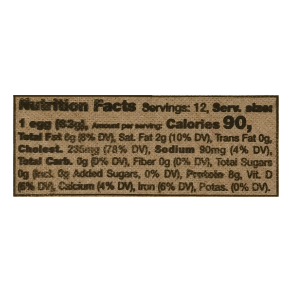Nutritional Panel