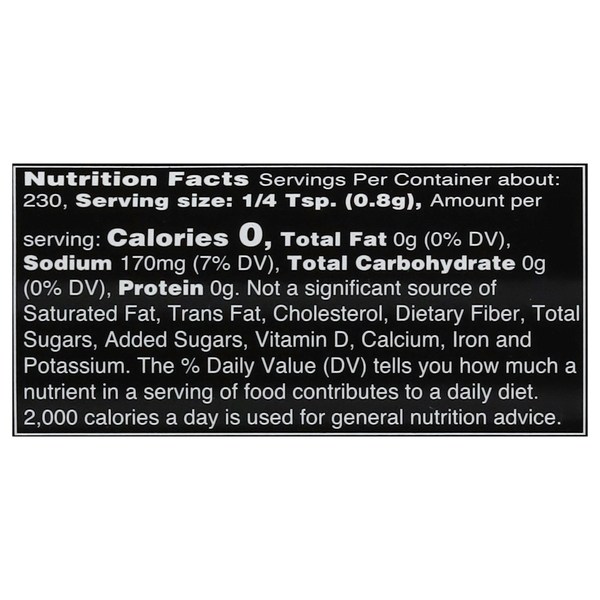 Nutritional Panel