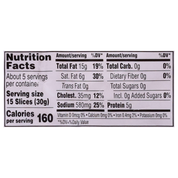 Nutritional Panel