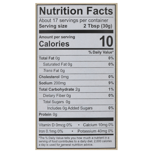 Nutritional Panel