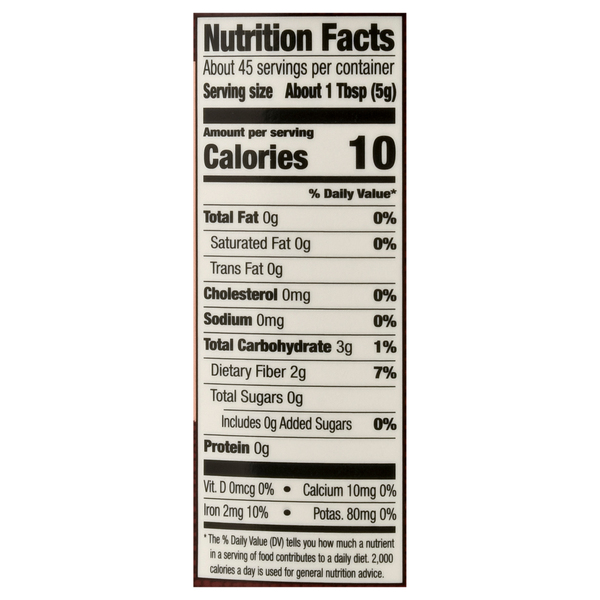 Nutritional Panel