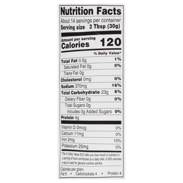 Nutritional Panel