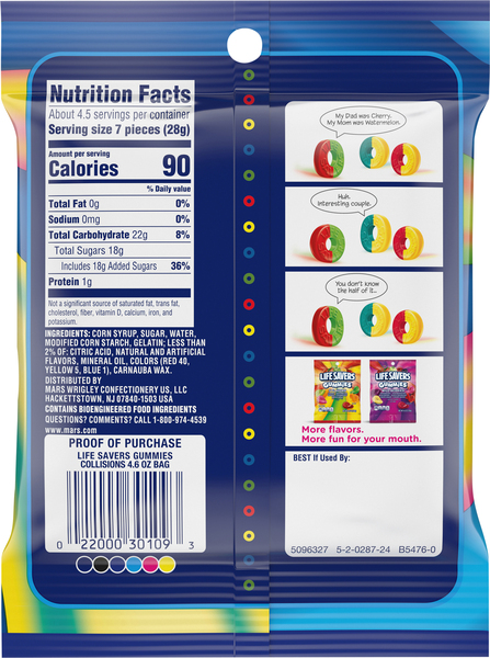 Back of Pack