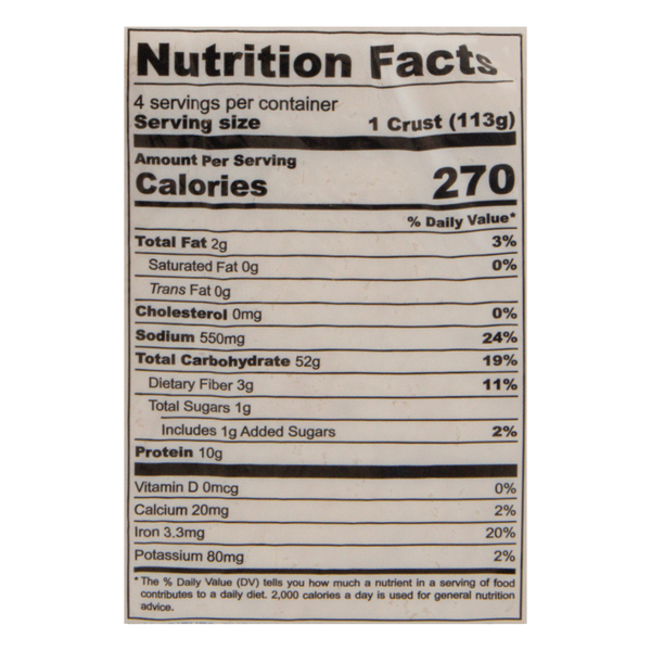Nutritional Panel