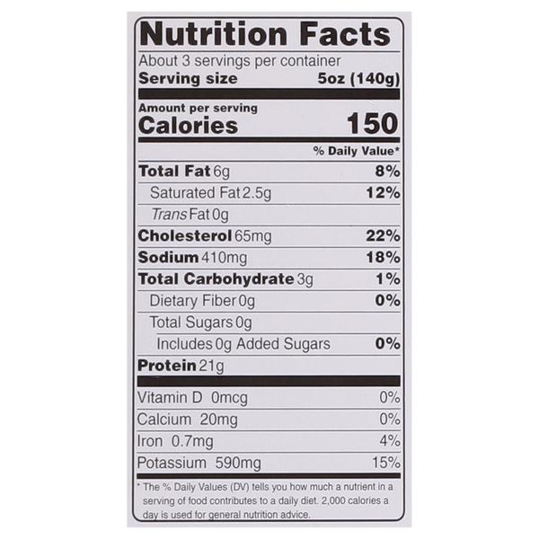 Nutritional Panel