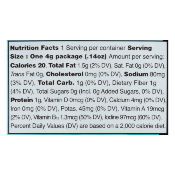 Nutritional Panel
