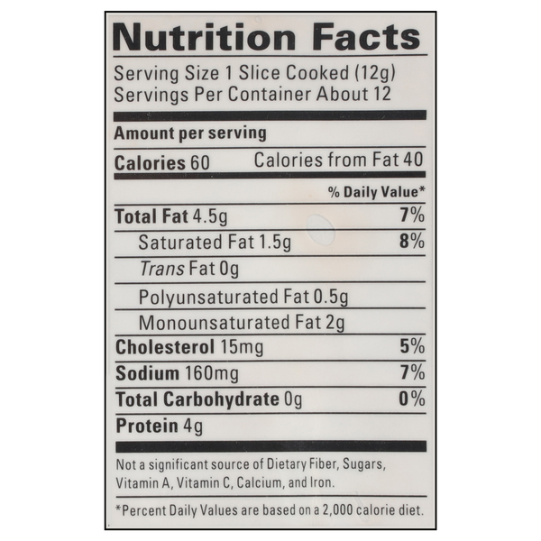 Nutritional Panel