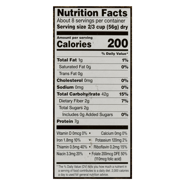 Nutritional Panel
