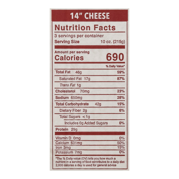 Nutritional Panel