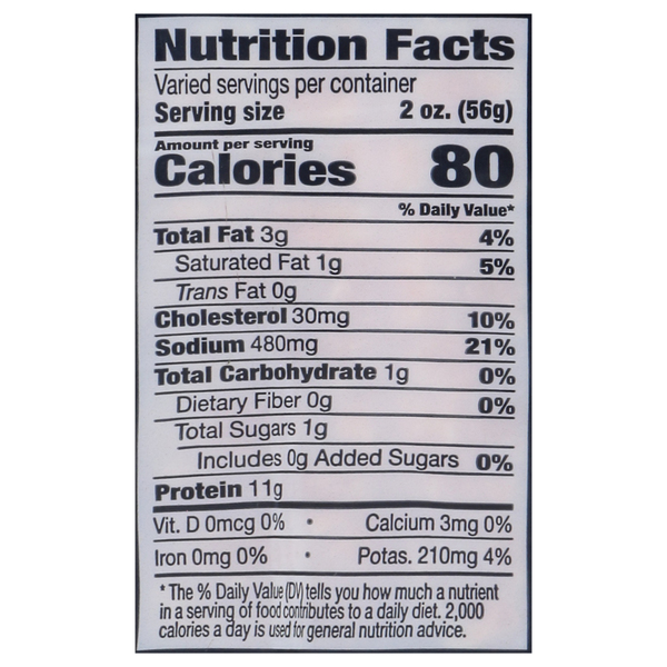 Nutritional Panel