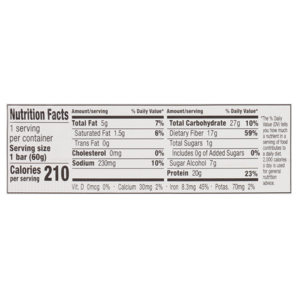 Nutritional Panel