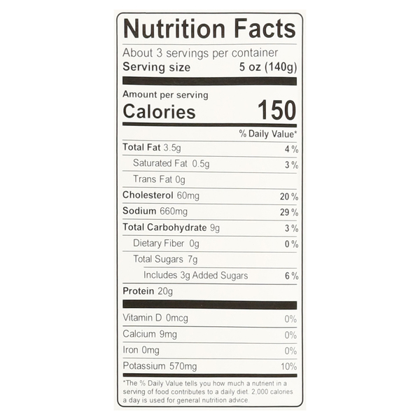 Nutritional Panel