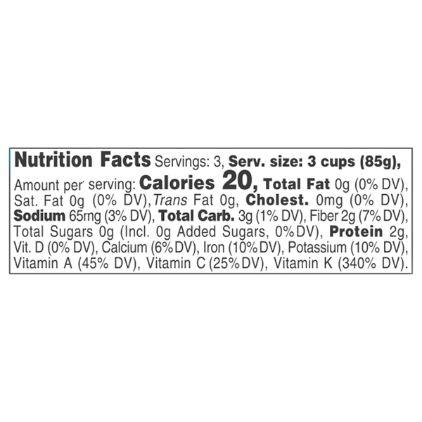 Nutritional Panel