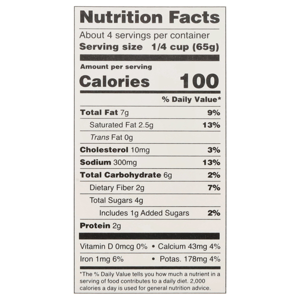 Nutritional Panel