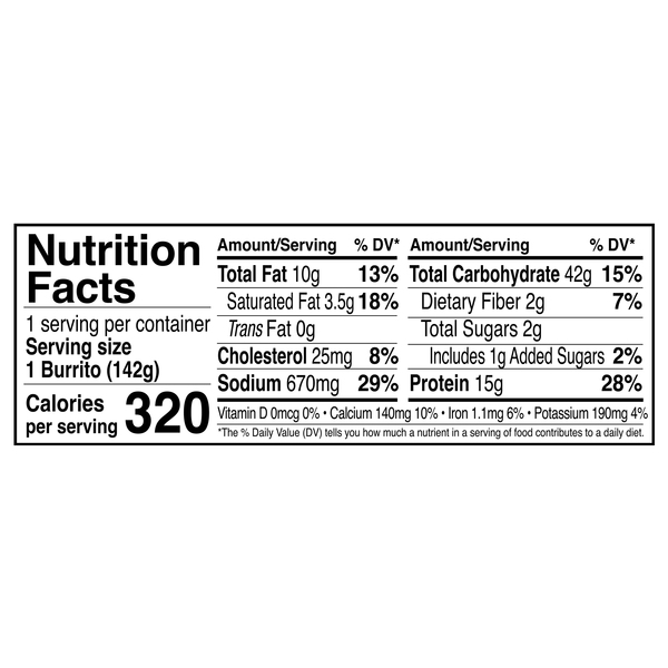 Nutritional Panel