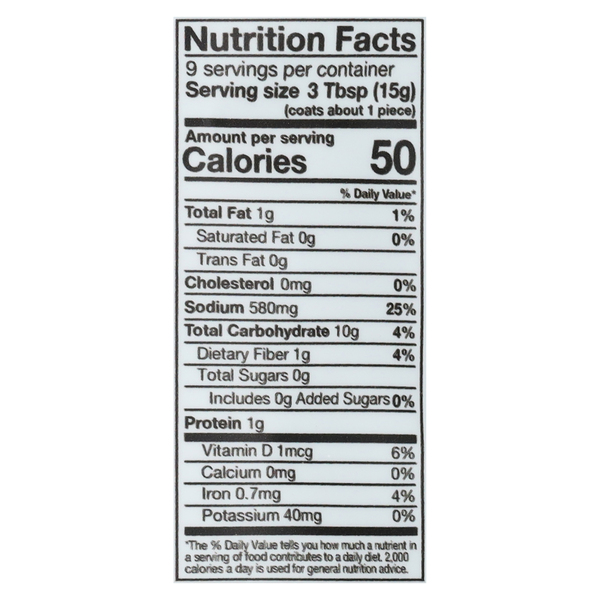 Nutritional Panel