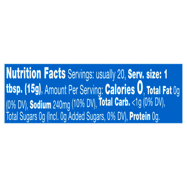 Nutritional Panel