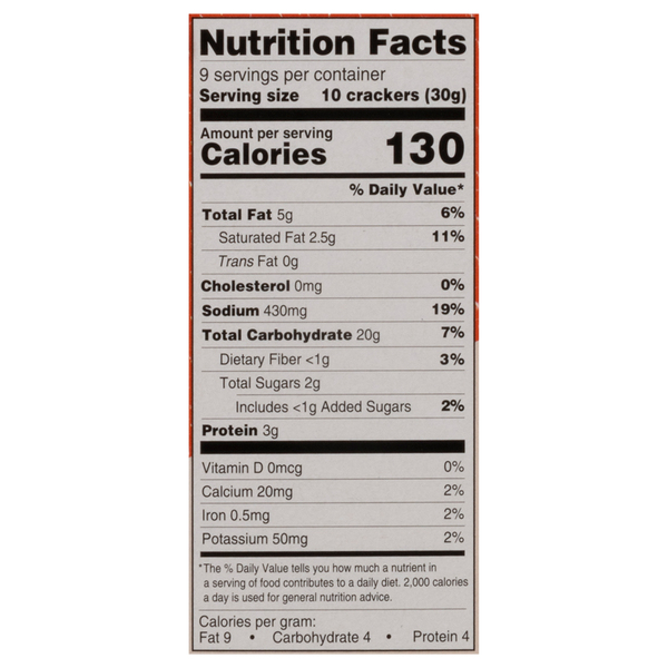 Nutritional Panel