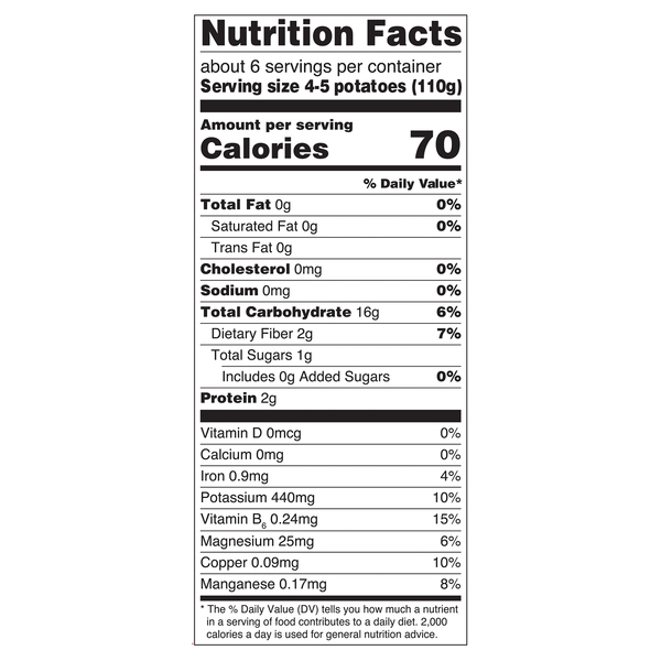 Nutritional Panel