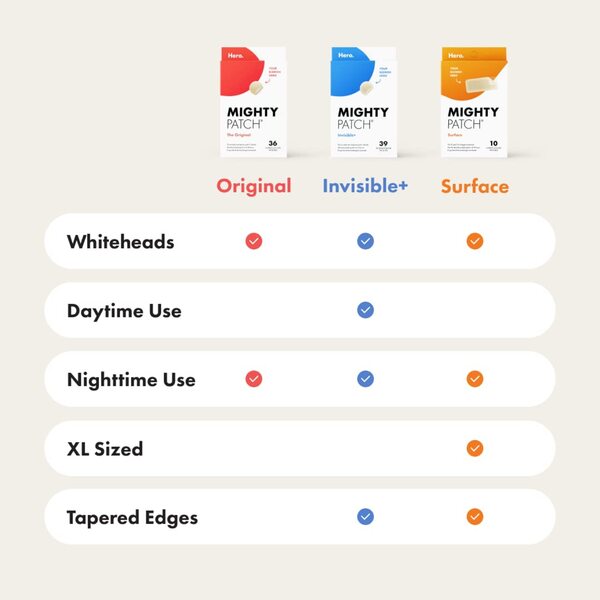 ContentPlus Image 7