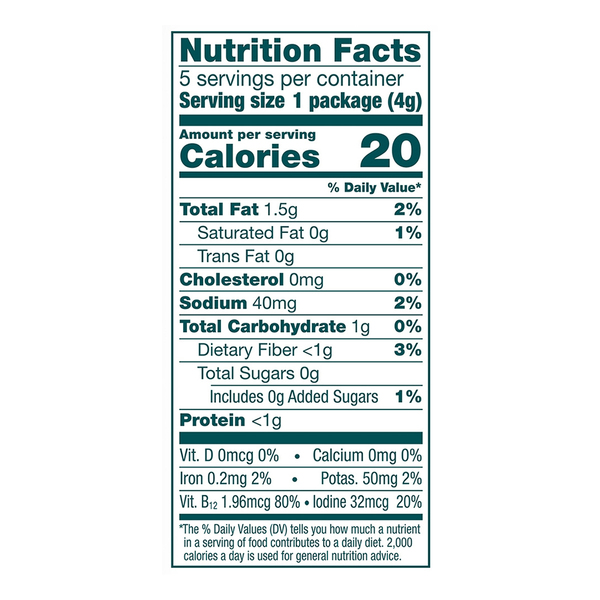 Nutritional Panel