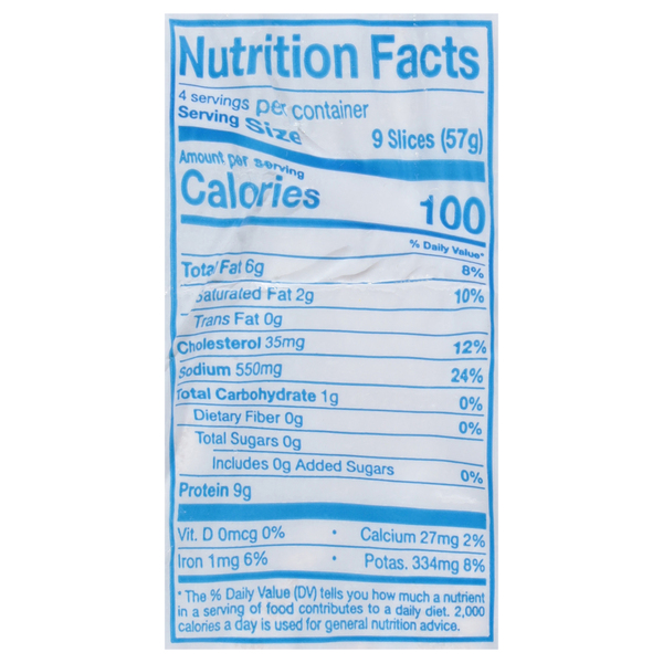 Nutritional Panel