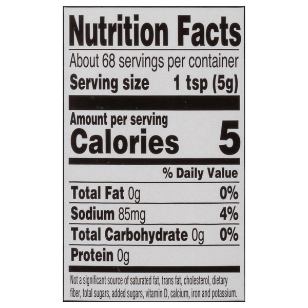 Nutritional Panel