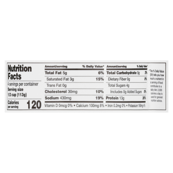 Nutritional Panel