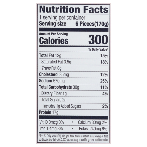 Nutritional Panel