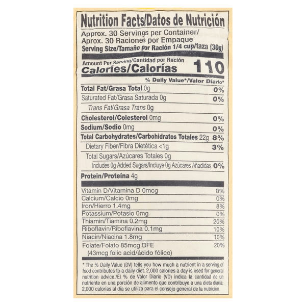Nutritional Panel