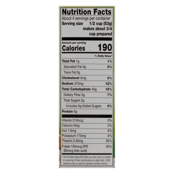 Nutritional Panel