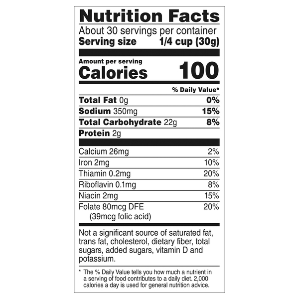 Nutritional Panel