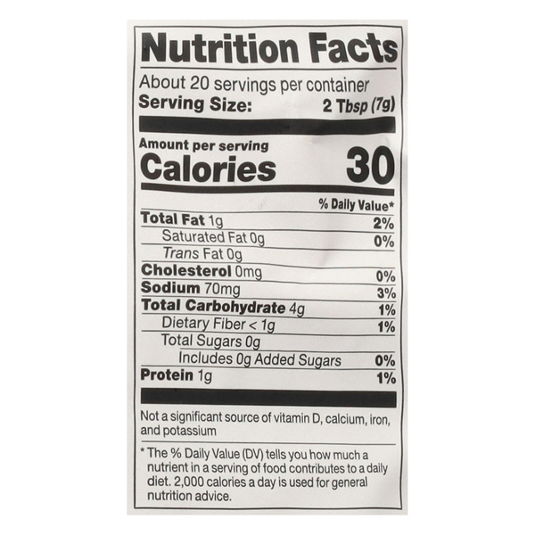 Nutritional Panel
