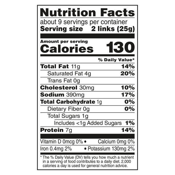 Nutritional Panel